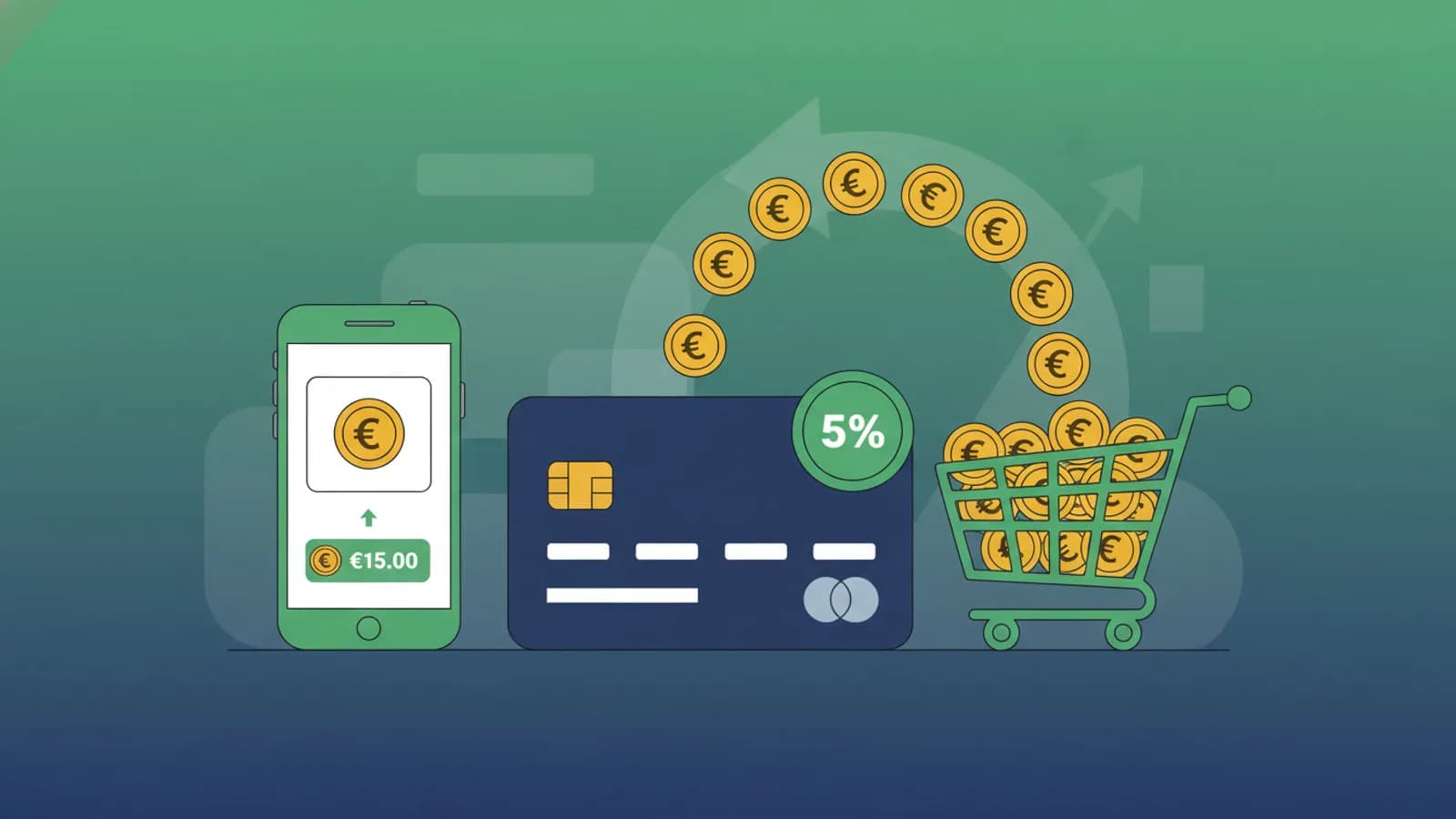 Mejores tarjetas con cashback para compras online en España